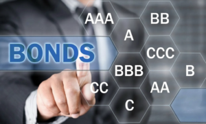 What Strong Demand for Investment-Grade Bonds Says About Global Risk Appetite